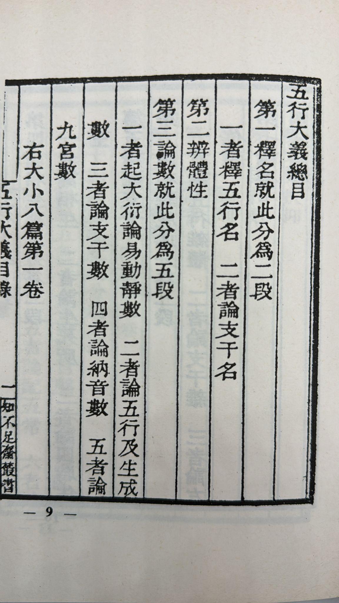 五行大義[平裝]